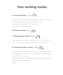 modos de trabajo de motor endopex con localizador